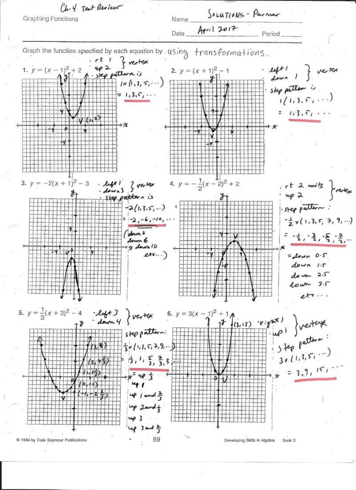 Graphing Quadratics Review Worksheet