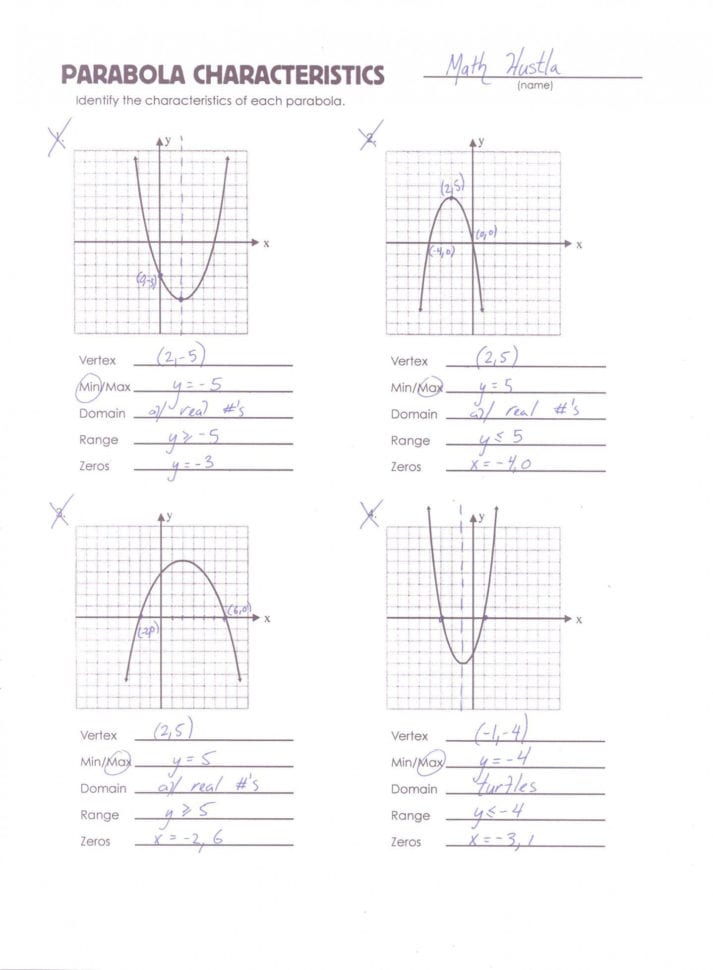 Graphing Quadratics Review Worksheet