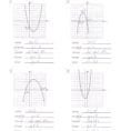 Graphing Quadratics Review Worksheet