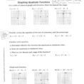 Graphing Quadratics Worksheet Answers  Netvs