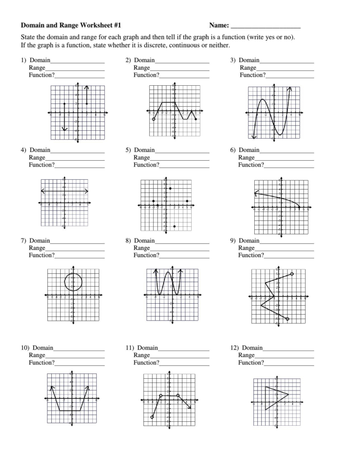 Graphing Rational Functions Worksheet 1 Horizontal Asymptotes Answers ...