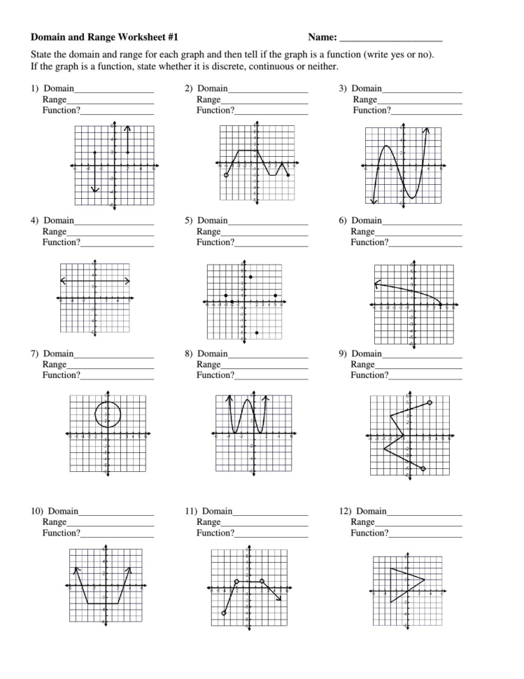 a-free-reference-sheet-for-graphing-rational-functions-teaching-algebra-school-algebra
