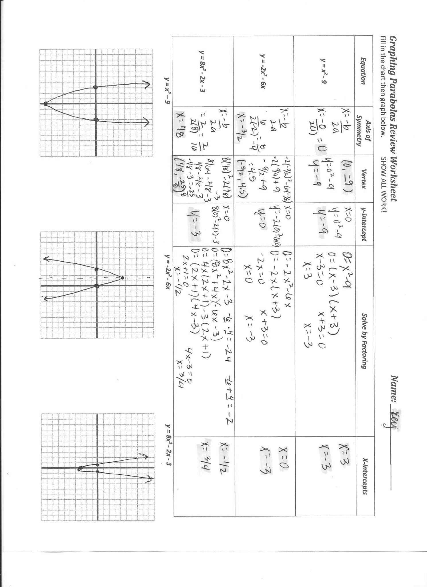 graphing-rational-functions-worksheet-answers-db-excel
