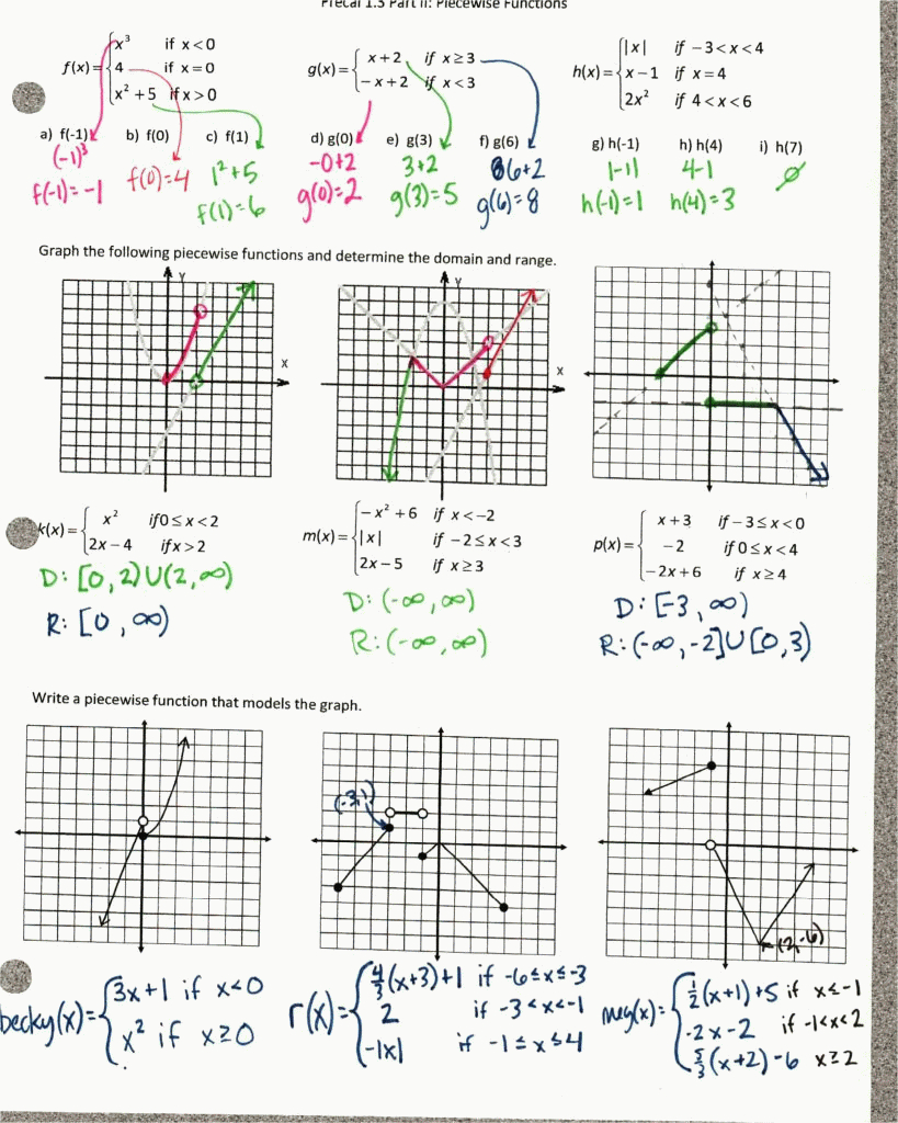 Graphing Rational Functions Worksheet Horizontal Asymptotes