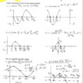 Graphing Sine And Cosine Functions Worksheet Answers Popular