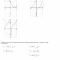 Graphing Sine And Cosine Practice Worksheet