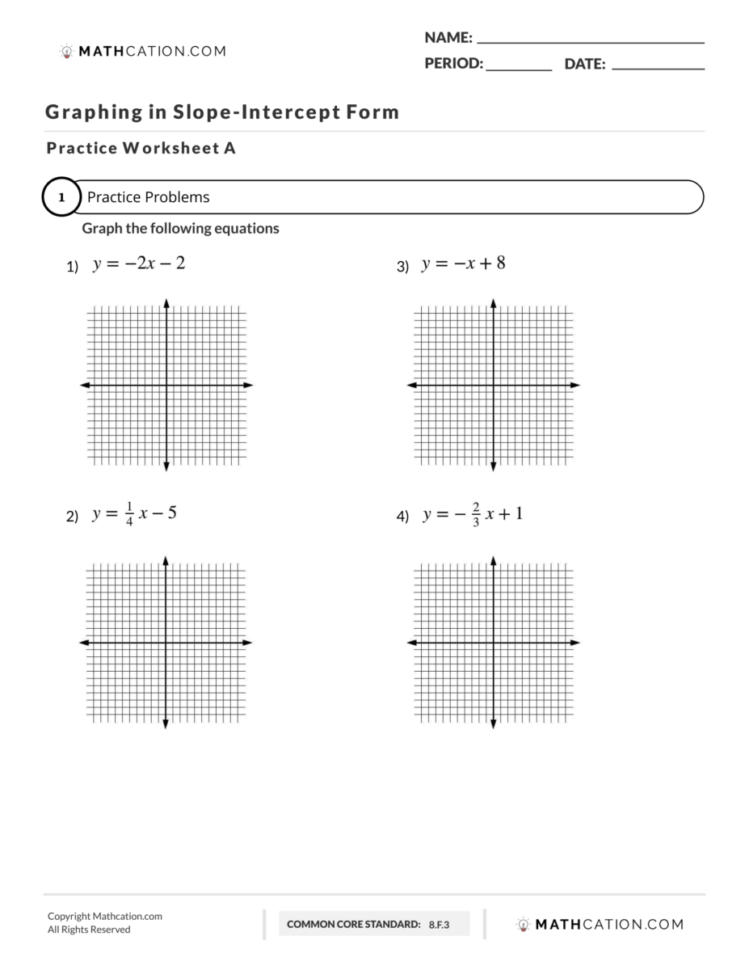 Graphing Slope Intercept Form  Mathcation