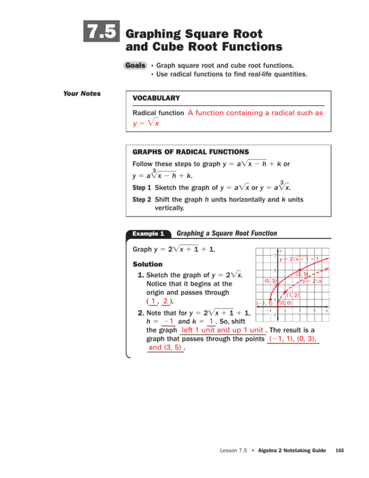 Graphing Square Root And Cube Root Functions