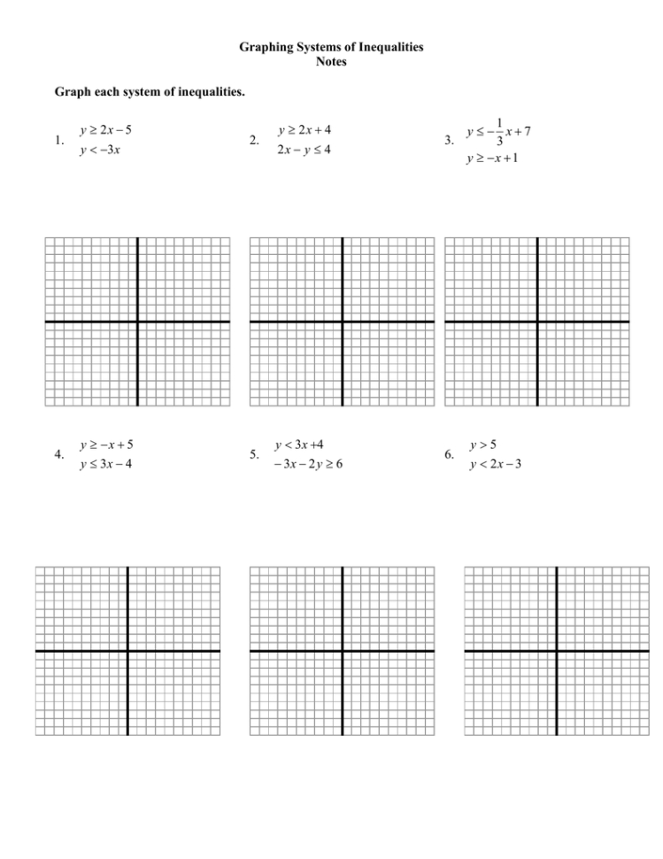 Graphing Systems Of Inequalities Notes Graph Each System Of