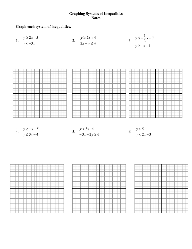 Graphing Systems Of Inequalities Notes Graph Each System Of