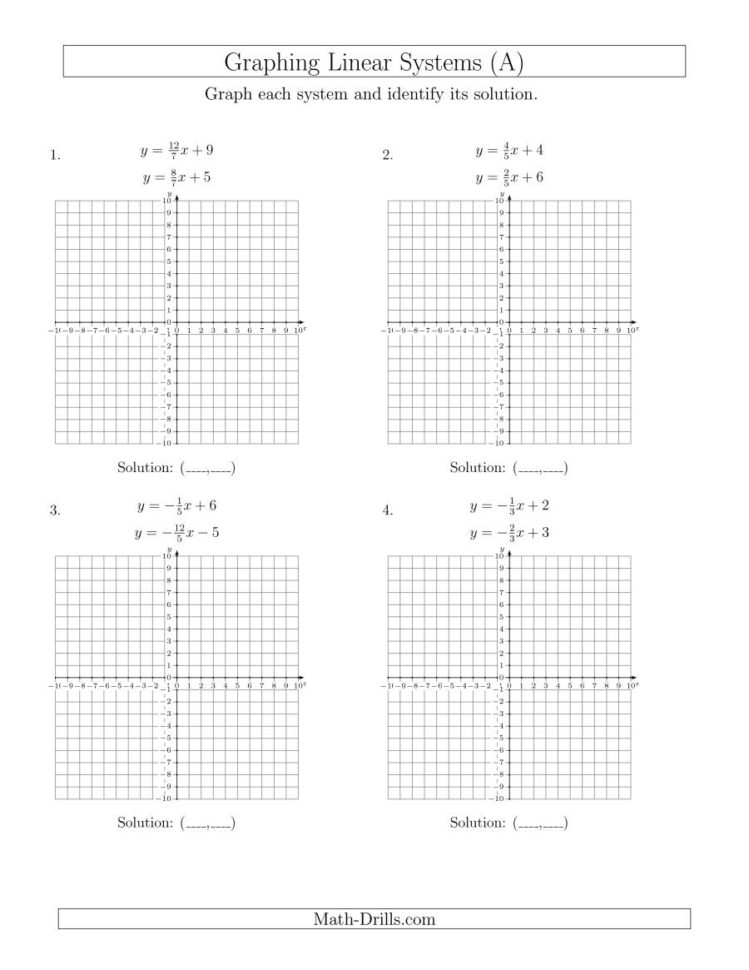 Graphing Using Intercepts Worksheet Scientific Notation