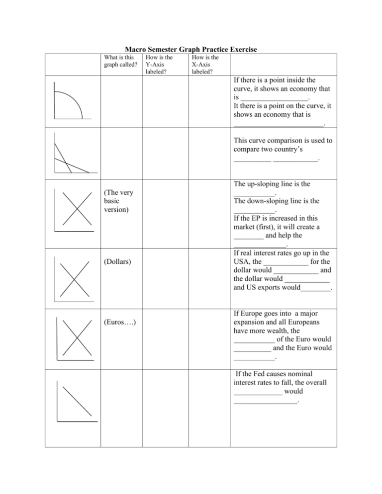 graphing-practice-worksheet-db-excel