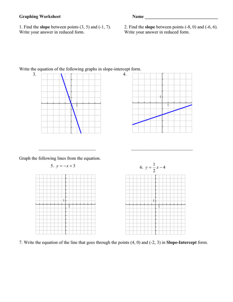 Graphing Worksheet Name Slope