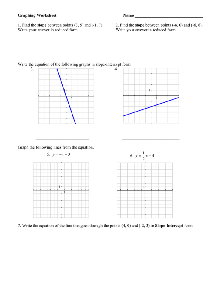 Graphing Worksheet Name Slope — db-excel.com