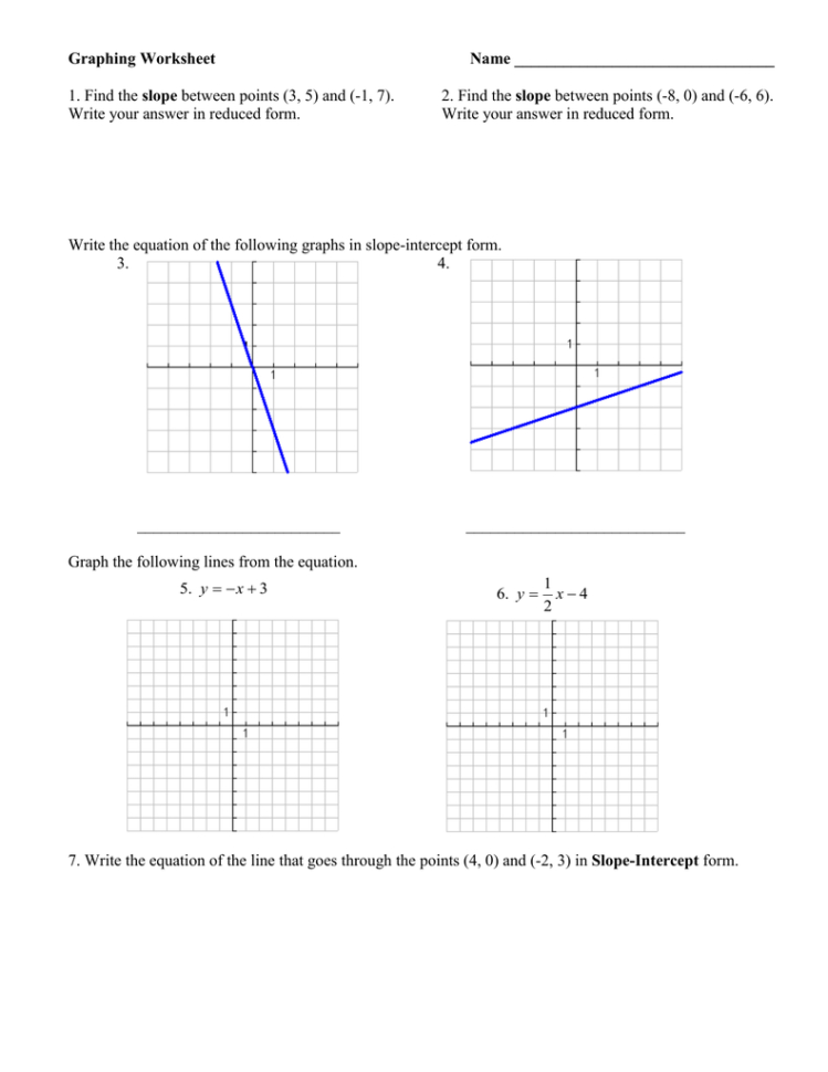 Graphing Worksheet Name Slope