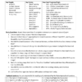 Great Depression  New Deal Study Guide