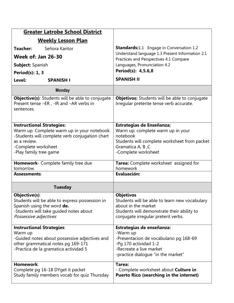 Greater Latrobe School District Weekly Lesson Plan