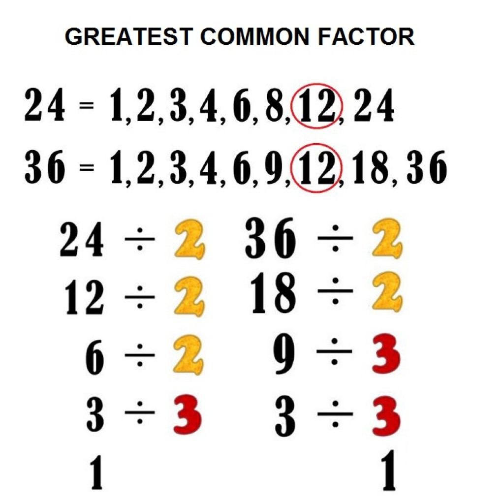 Greatest Common Factor Free Math Worksheets Db excel