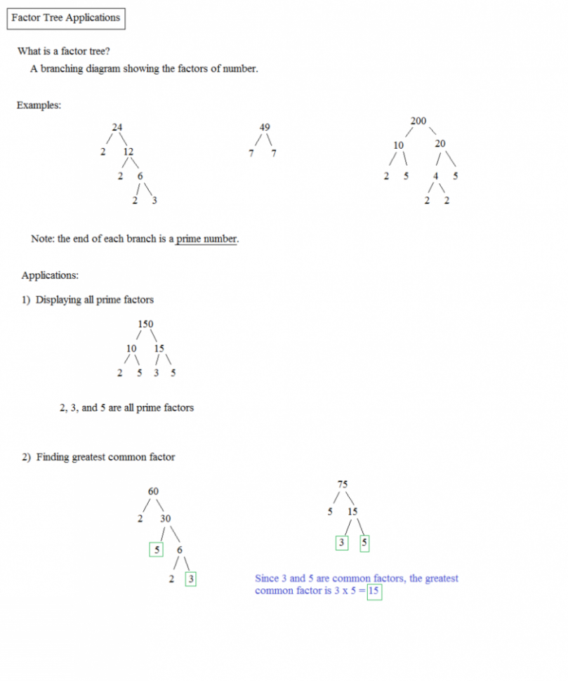 Greatest Common Factor Worksheet Plante Club Lcm F Math