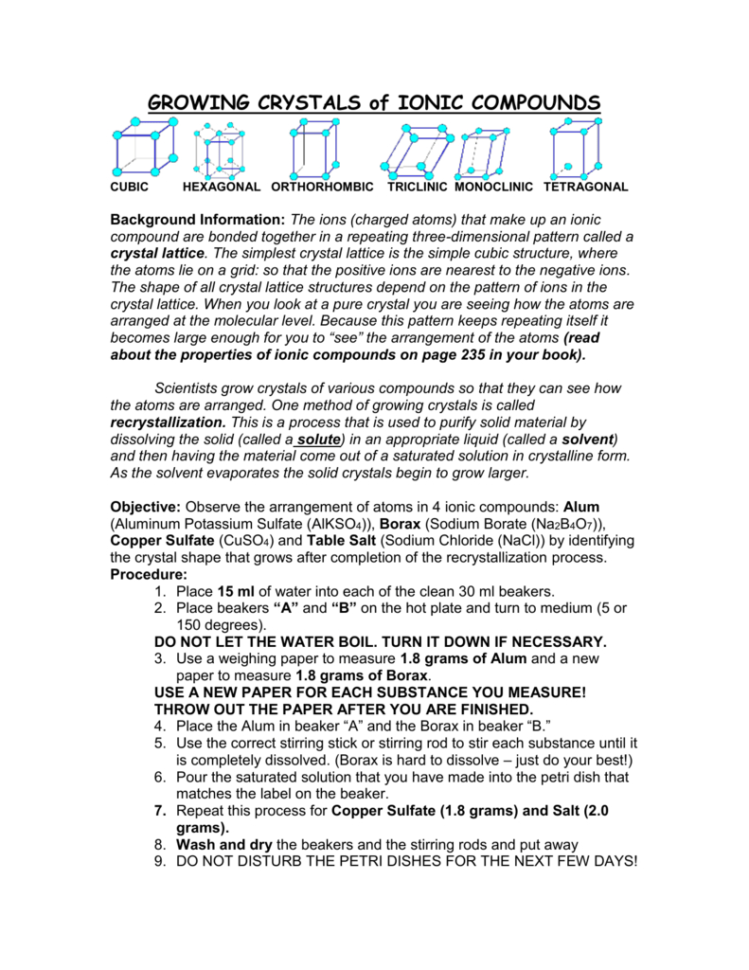 Growing Crystals Lab