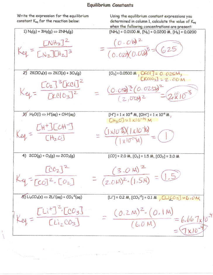 Worksheet Mole Problems