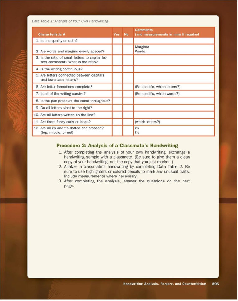Handwriting Analysis Forgery And Counterfeiting  Pdf