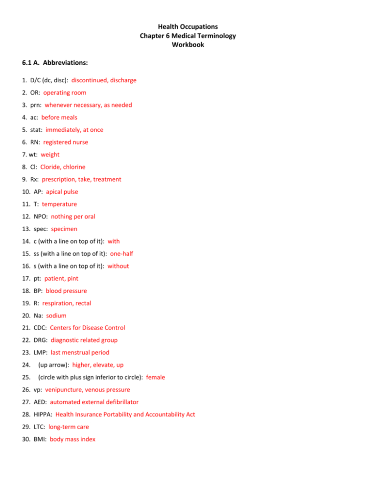 Medical Terminology Abbreviations Worksheet — db-excel.com