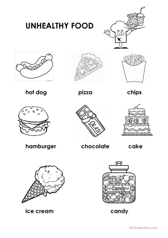 Healthy  Unhealthy Food  English Esl Worksheets