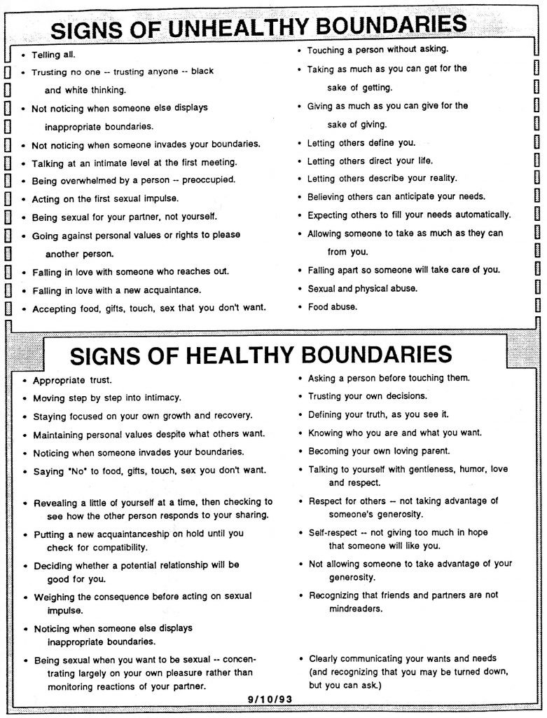 Healthy Versus Unhealthy Relationships Worksheets