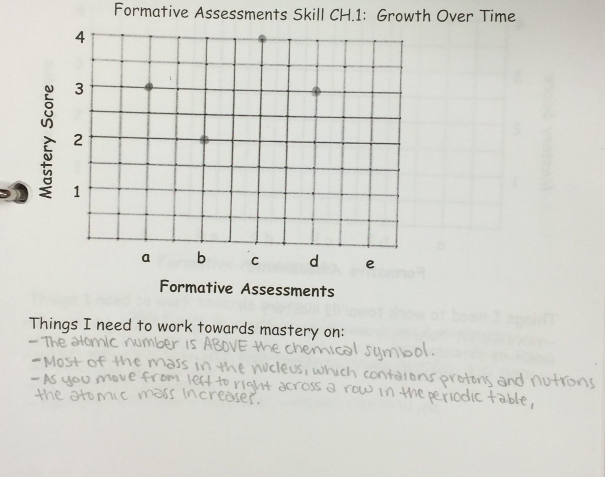Heat And Phase Changes Worksheet Page 26