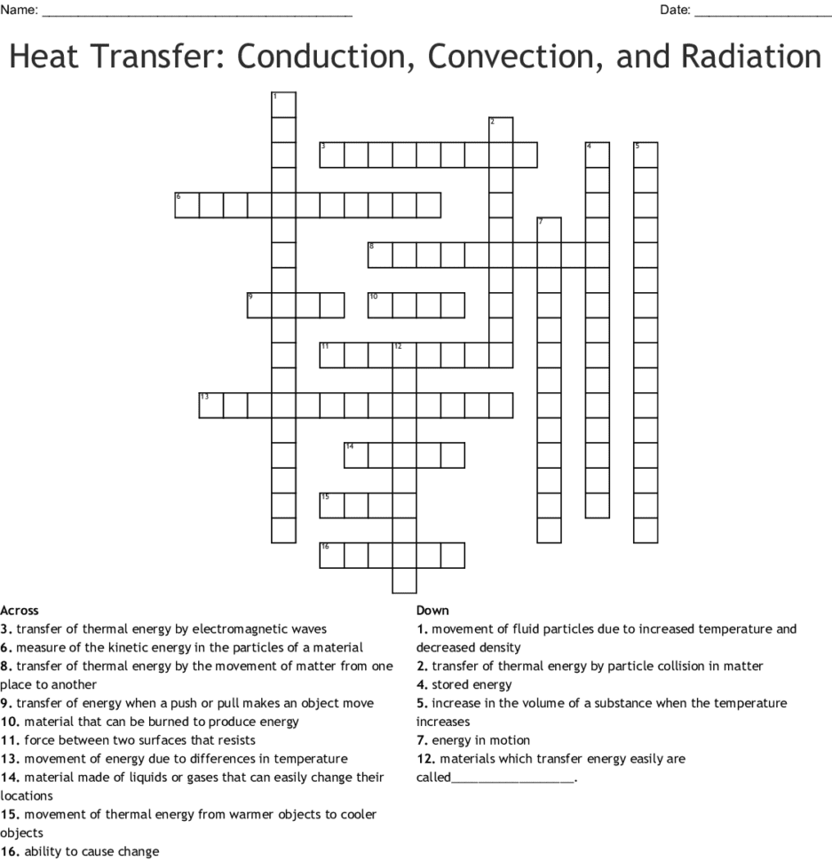 Heat Transfer Conduction Convection And Radiation