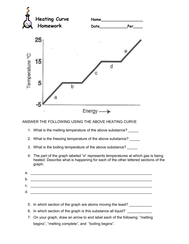 Heating Curves Worksheet Answers Printable Word Searches