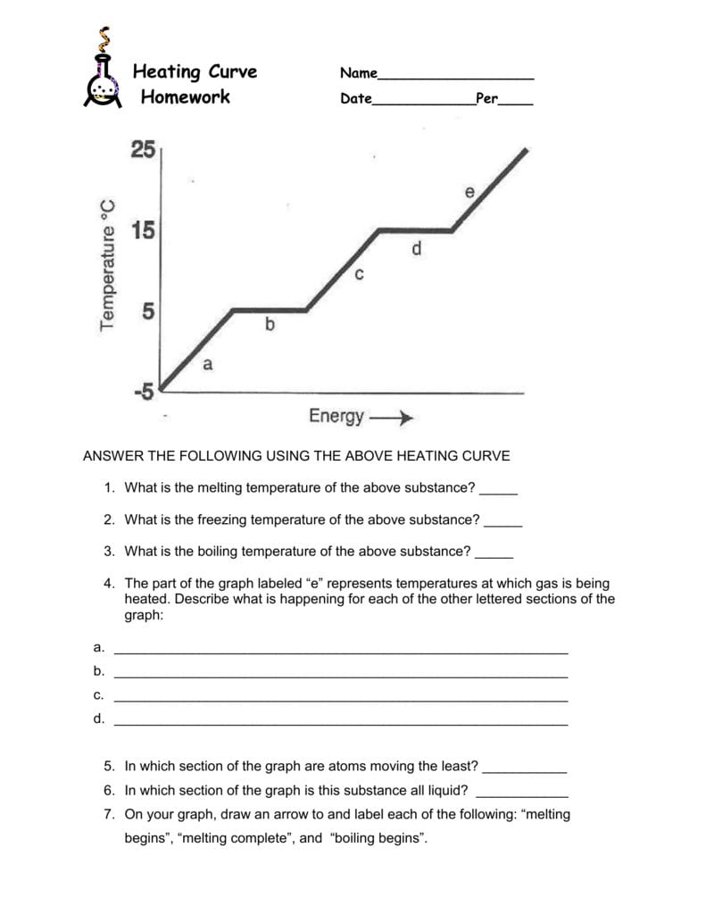 Heating And Cooling Curves Worksheet