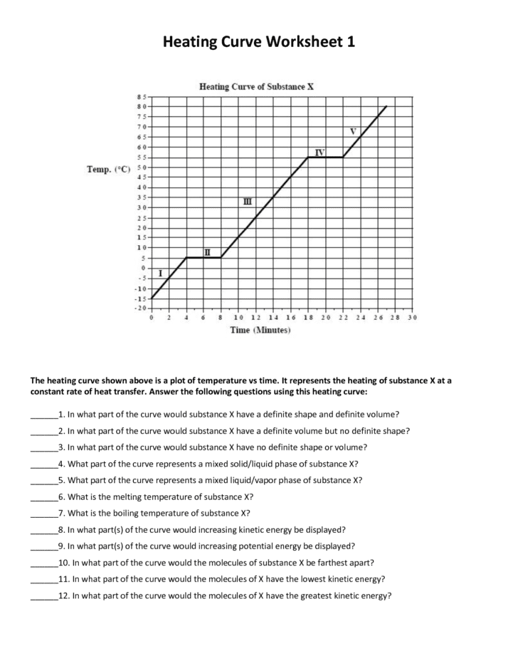 Heating Cooling Curve Worksheet Answers — db-excel.com
