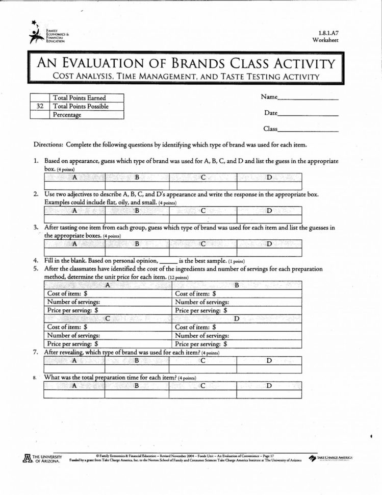 High School Math Worksheets