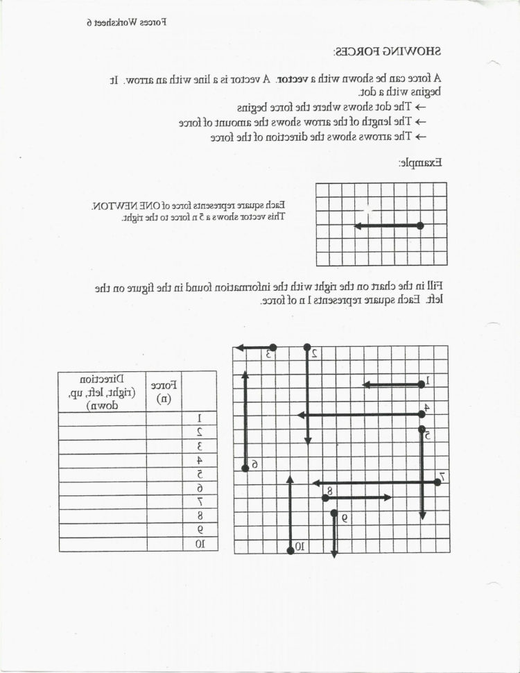 High School Math Worksheets