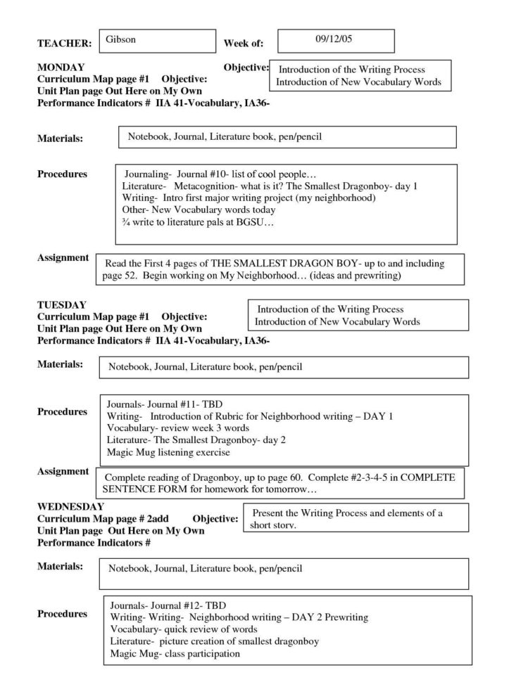 High School Science Worksheets