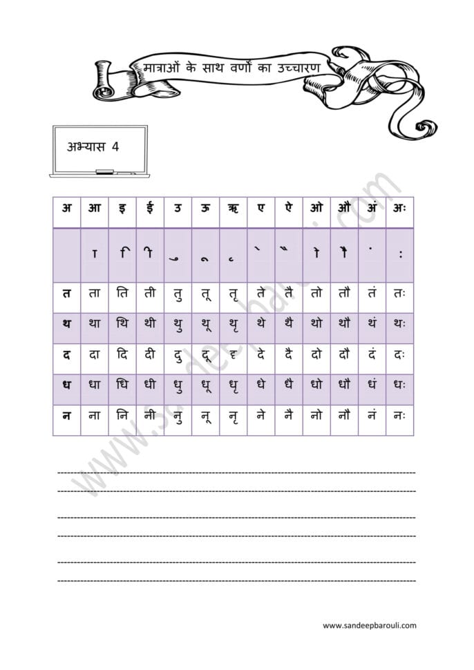 Hindi Worksheets For Kids 6 – Sandeepbarouli