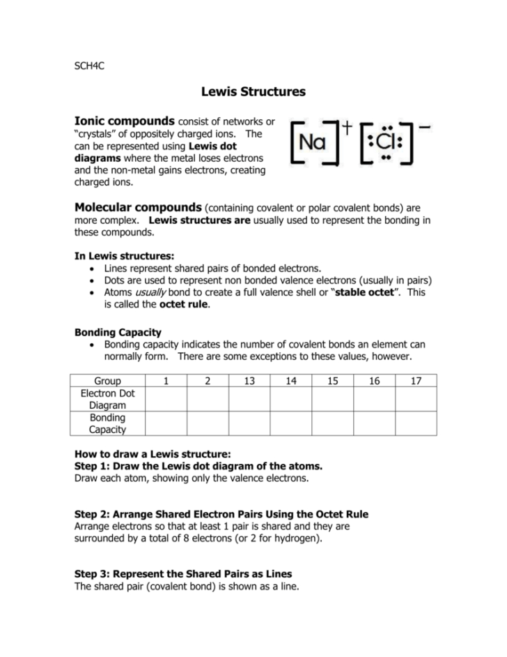 Worksheet Electron Dot Diagrams And Lewis Structures Answers