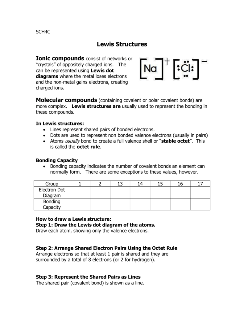 Lewis Structures Worksheet With Answers