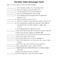 History Of The Periodic Table Worksheet Tes – Faithadventures