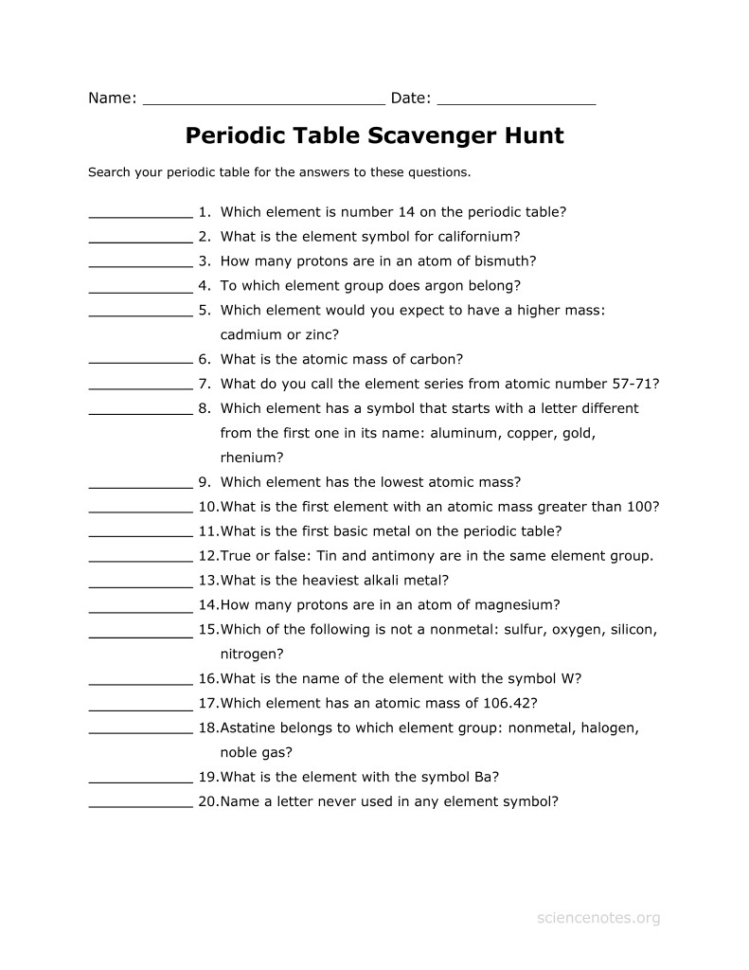 History Of The Periodic Table Worksheet Tes – Faithadventures