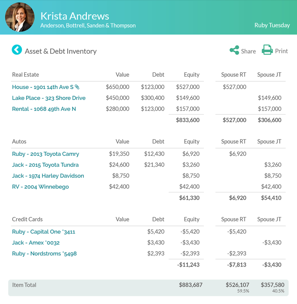 Home  Partus Divorce Softre For Attorneys