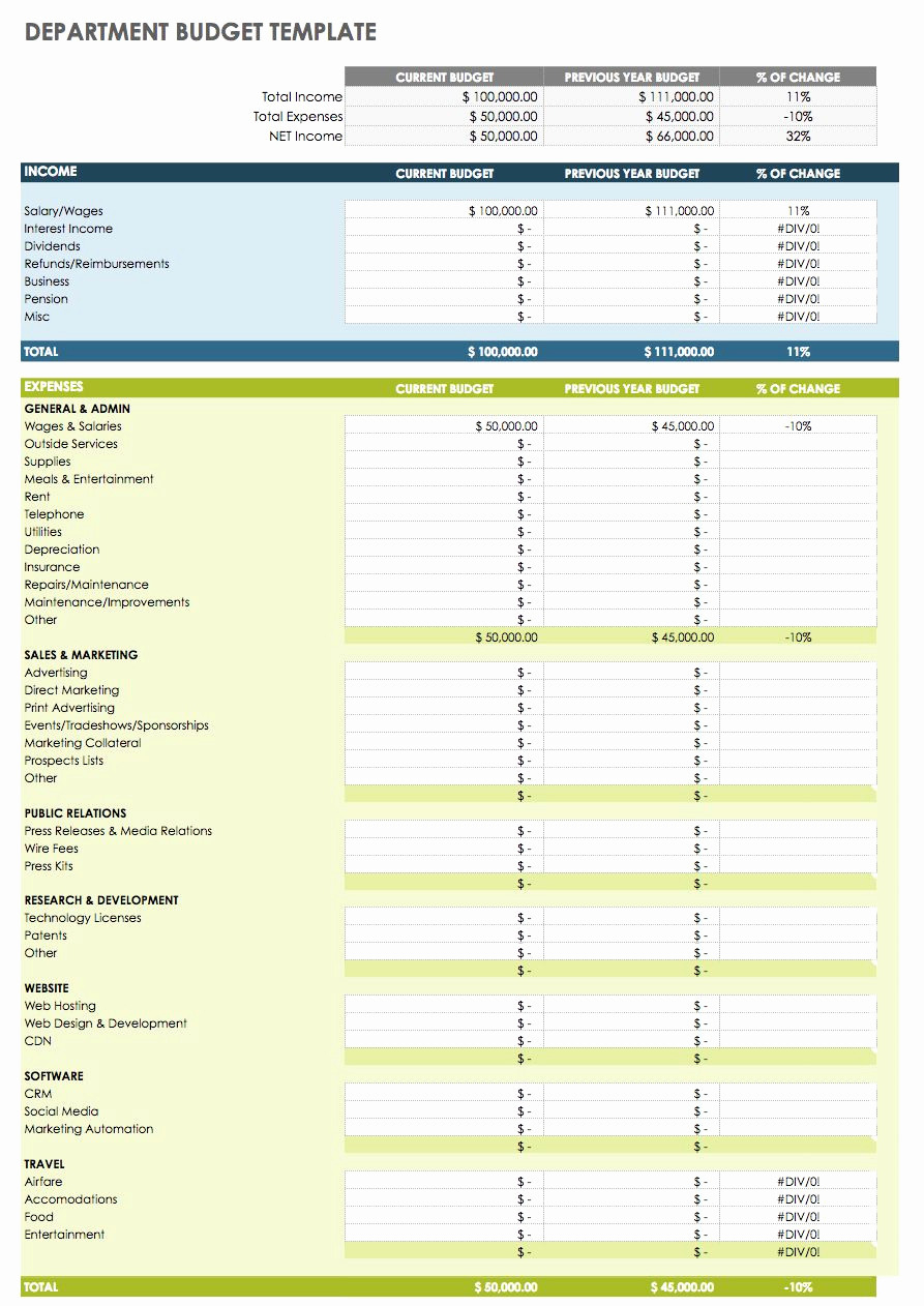 Home Renovation Budget Spreadsheet Excel Xls S