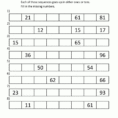 Homeschool Math Worksheets Counting1S And 10S To Free