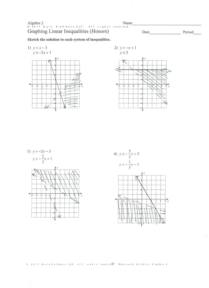 Honors Algebra Ii Assignments Algebra Ii Ap Calculus — Db-excel.com