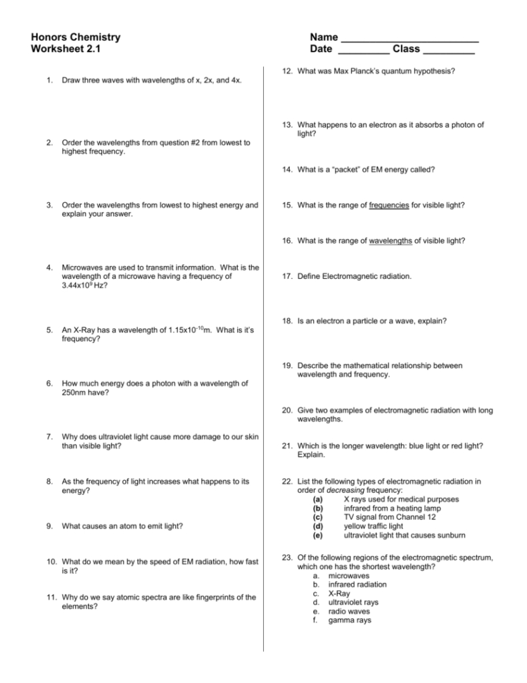 Honors Chemistry Honors Chemistry