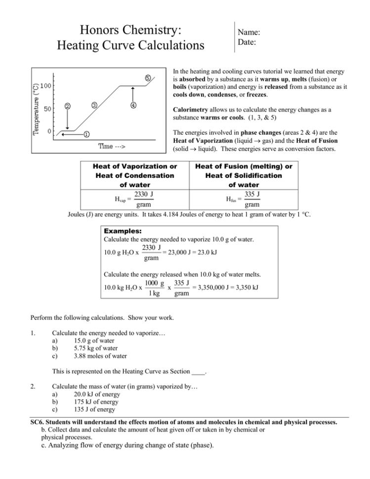 Honors Chemistry Heating Curve Calculations