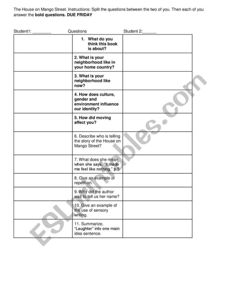 House On Mango Street Part 1  Esl Worksheetaklabo