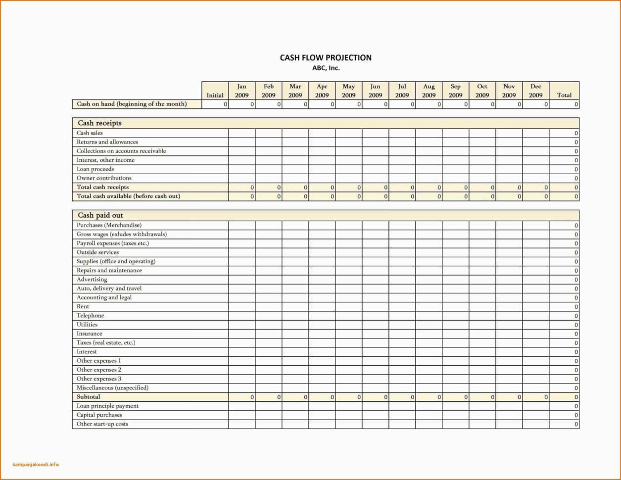 Household Income And Expenses Spreadsheet Nz Business